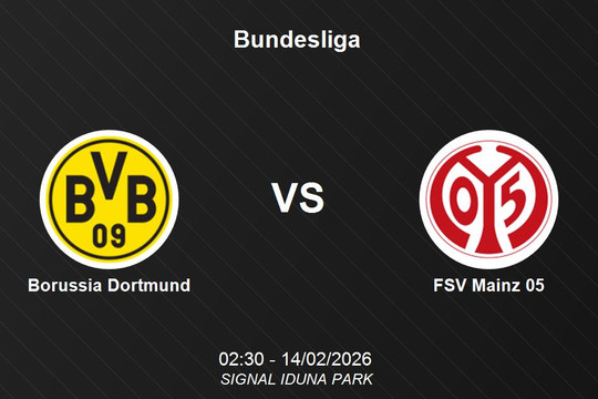 Nhận định Borussia Dortmund vs FSV Mainz 05 - Bundesliga