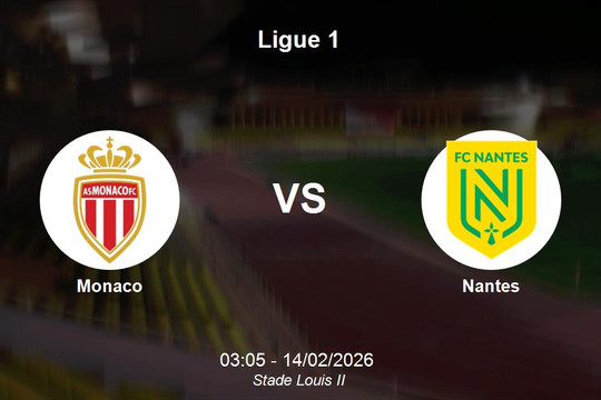 Nhận định Monaco vs Nantes - Ligue 1: Thử thách tại Stade Louis II