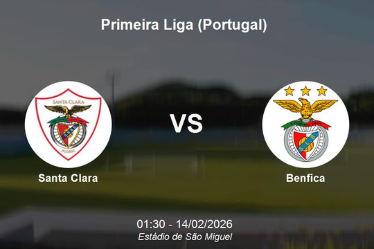 Nhận định Santa Clara vs Benfica - Primeira Liga: Thử thách cho đội chủ nhà