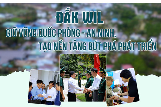 Đắk Wil giữ vững quốc phòng – an ninh, tạo nền tảng bứt phá phát triển