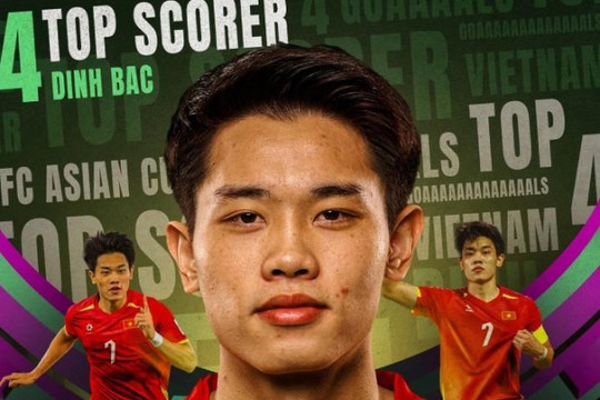 Nguyễn Đình Bắc dẫn đầu top ảnh hưởng mạng xã hội sau kỳ tích U23 châu Á