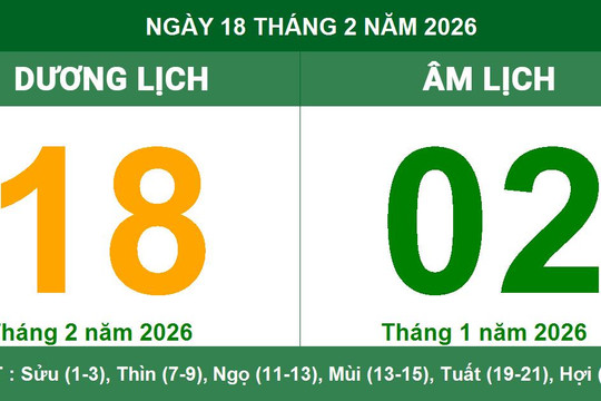 Lịch Âm Dương ngày 18/2/2026: Ngày Tiểu Cát mang lại vận may và khởi đầu hanh thông