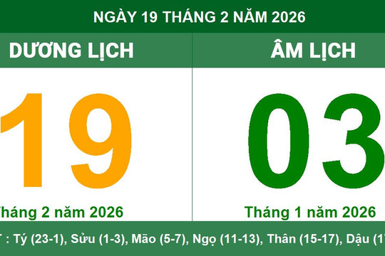 Lịch Âm Dương ngày 19/02/2026: Ngày Giáp Tý tốt cho khởi tạo và hôn nhân