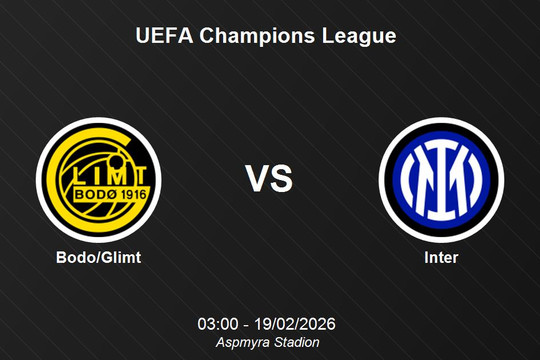 Nhận định Bodo/Glimt vs Inter - UEFA Champions League