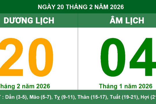 Lịch Âm Dương ngày 20/02/2026: Ngày Đại An cát tường, thích hợp xuất hành cầu tài