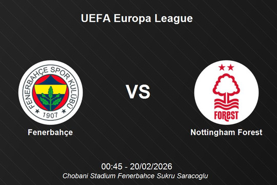 Nhận định Fenerbahçe vs Nottingham Forest - UEFA Europa League: Thử thách tại Chobani Stadium