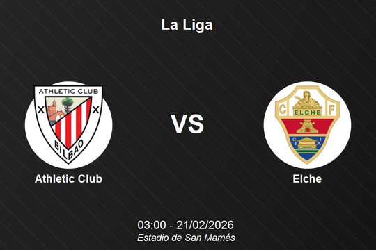 Nhận định Athletic Club vs Elche - Cuộc đối đầu then chốt tại Estadio de San Mamés