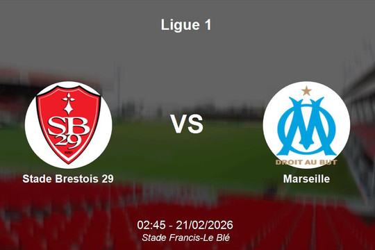 Nhận định Stade Brestois 29 vs Marseille - Ligue 1