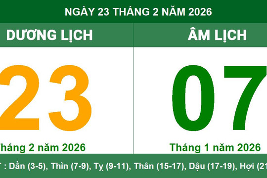 Lịch Âm Dương ngày 23/02/2026: Ngày Mậu Thìn tốt cho giao dịch và cầu tài
