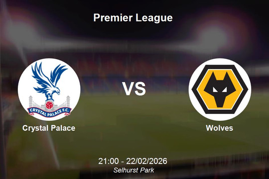 Nhận định Crystal Palace vs Wolves - Premier League: Cơ hội bứt phá tại Selhurst Park