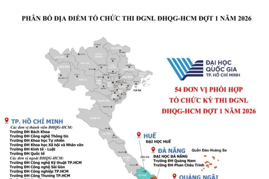 Lịch thi Đánh giá năng lực (V-ACT) của ĐHQG TPHCM