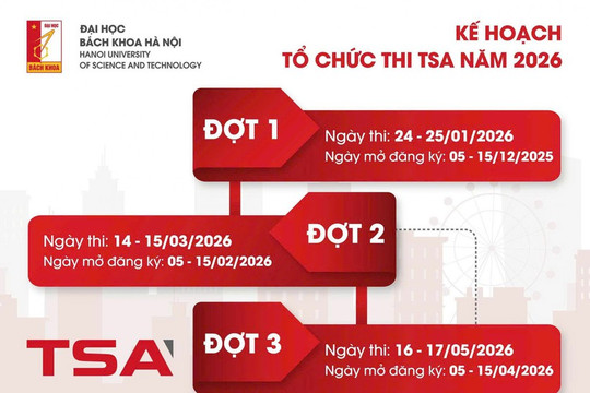 Lịch thi Đánh giá tư duy (TSA) của Đại học Bách khoa Hà Nội