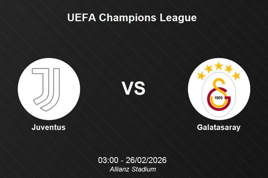 Nhận định Juventus vs Galatasaray - Vòng bảng UEFA Champions League