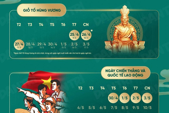 Tổng hợp lịch nghỉ Lễ 2026 lớn chính thức, đầy đủ và chi tiết