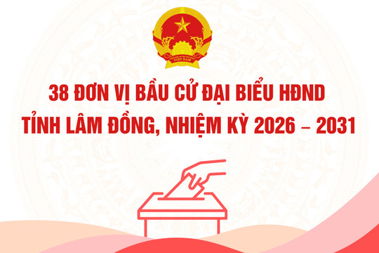 38 đơn vị bầu cử đại biểu HĐND cấp tỉnh nhiệm kỳ 2026 – 2031 tại Lâm Đồng