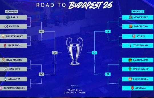 Bốc thăm vòng 1/8 Champions League: Man City đại chiến Real Madrid, Chelsea đụng độ PSG