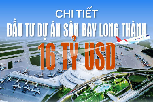 Tiến độ Cảng hàng không quốc tế Long Thành 16 tỷ USD: Sẵn sàng về đích giai đoạn 1
