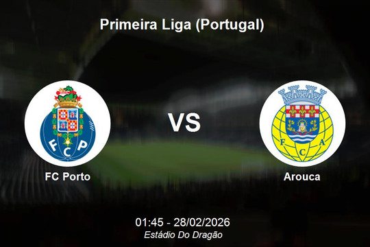 Nhận định FC Porto vs Arouca - Primeira Liga