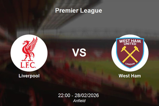 Nhận định Liverpool vs West Ham - Premier League: Thử thách cho tham vọng của The Kop