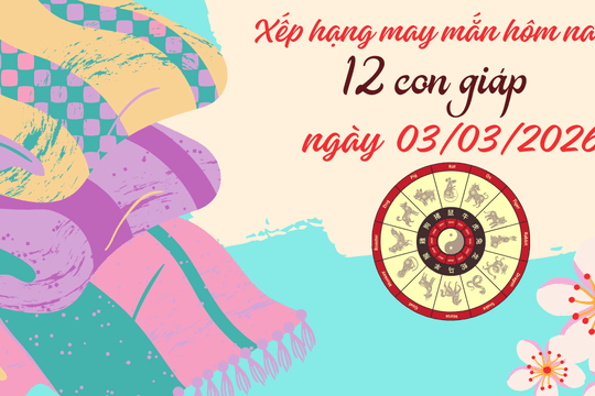Bảng xếp hạng may mắn 12 cung hoàng đạo 3/3/2026: Tuổi Mão top 1