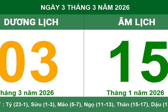 Lịch Âm Dương ngày 3/3/2026: Xem giờ Hoàng Đạo và lưu ý ngày Rằm tháng Giêng