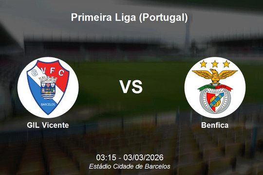 Nhận định GIL Vicente vs Benfica - Duy trì mạch bất bại tại Primeira Liga