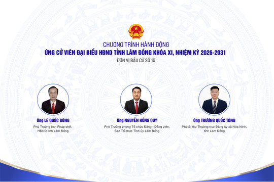 Chương trình hành động của các ứng cử viên đại biểu HĐND tỉnh Lâm Đồng tại đơn vị bầu cử số 10
