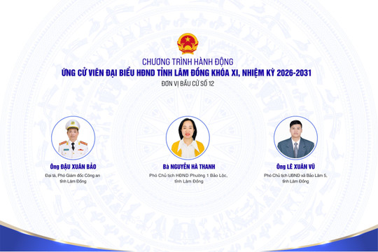 Chương trình hành động của các ứng cử viên đại biểu HĐND tỉnh Lâm Đồng tại đơn vị bầu cử số 12