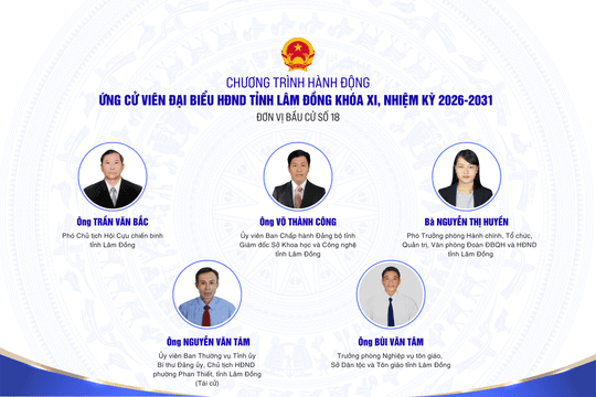 Chương trình hành động của các ứng cử viên đại biểu HĐND tỉnh Lâm Đồng tại đơn vị bầu cử số 18