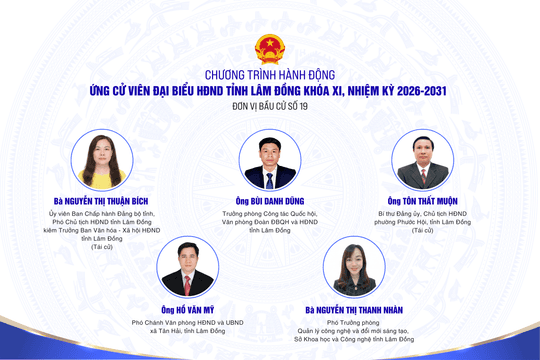 Chương trình hành động của các ứng cử viên đại biểu HĐND tỉnh Lâm Đồng tại đơn vị bầu cử số 19