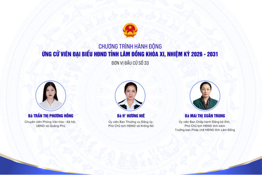Chương trình hành động của các ứng cử viên đại biểu HĐND tỉnh Lâm Đồng tại đơn vị bầu cử số 33