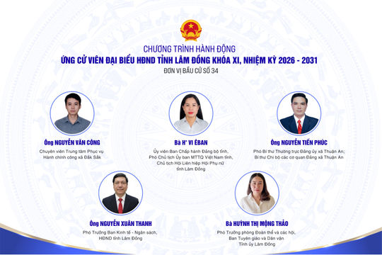 Chương trình hành động của các ứng cử viên đại biểu HĐND tỉnh Lâm Đồng tại đơn vị bầu cử số 34
