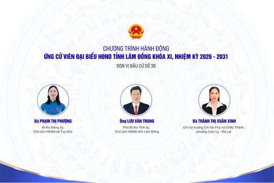 Chương trình hành động của các ứng cử viên đại biểu HĐND tỉnh Lâm Đồng tại đơn vị bầu cử số 38