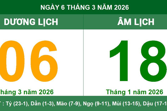 Lịch Âm Dương ngày 6/3/2026: Những lưu ý quan trọng trong ngày Tam Nương