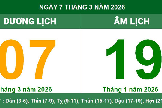 Lịch Âm Dương ngày 7/3/2026: Chi tiết giờ Hoàng đạo và lưu ý phong thủy