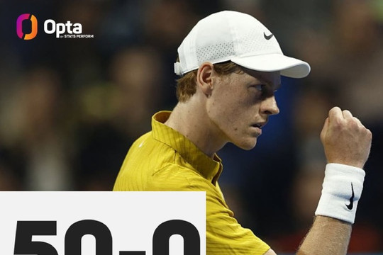 Sinner thiết lập kỷ lục 50-0 và cột mốc lịch sử của Zverev tại Indian Wells