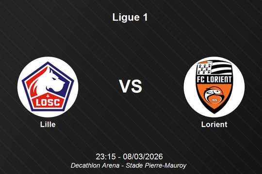 Nhận định Lille vs Lorient - Ligue 1: Cuộc chiến tại Decathlon Arena