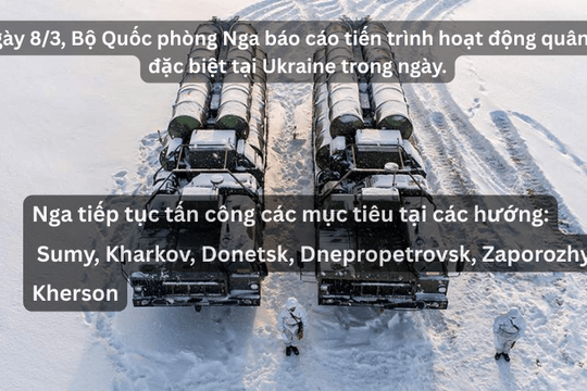 Nga tuyên bố phá hủy hệ thống radar RADA RPS-42 và pháo phản lực HIMARS của Ukraine