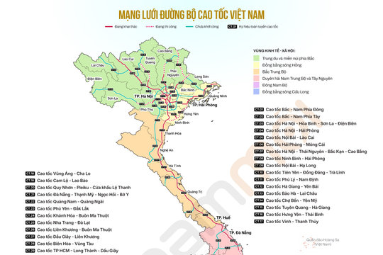Quy hoạch mạng lưới 43 tuyến cao tốc: Việt Nam hướng tới mục tiêu 5.000 km vào năm 2030