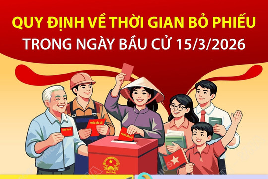 Quy định về thời gian bỏ phiếu trong ngày bầu cử 15/3