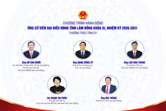 Chương trình hành động của các lãnh đạo Thường trực Tỉnh ủy ứng cử đại biểu HĐND tỉnh Lâm Đồng khoá XI