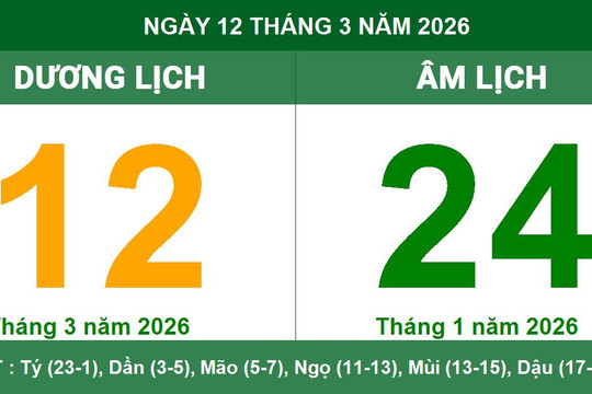 Lịch Âm Dương ngày 12/3/2026: Xem giờ Hoàng đạo và lưu ý phong thủy quan trọng