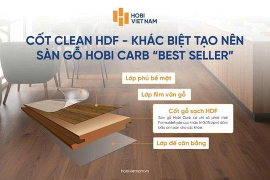 Sàn gỗ công nghiệp Hobi Việt Nam dẫn đầu xu hướng 2026