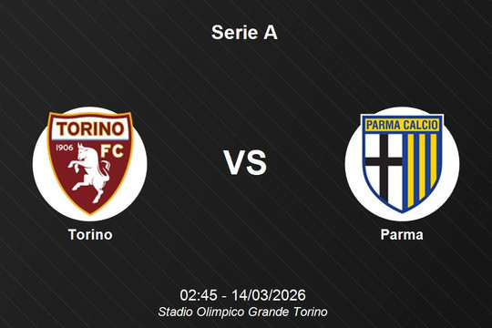Nhận định Torino vs Parma - Serie A: Nỗ lực bứt phá tại Stadio Olimpico Grande Torino