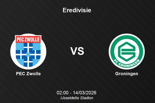 Nhận định PEC Zwolle vs Groningen - Cuộc chiến cải thiện vị trí tại Eredivisie
