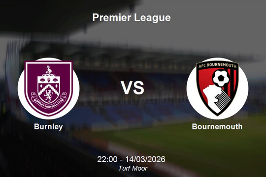 Nhận định Burnley vs Bournemouth - Premier League: Cuộc chiến không cân sức tại Turf Moor