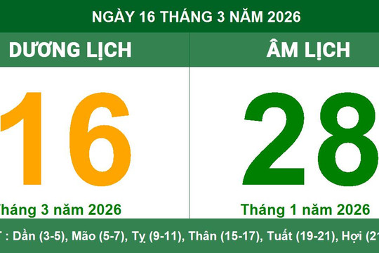 Lịch Âm Dương ngày 16/3/2026: Ngày Đại An mang lại bình an và thuận lợi