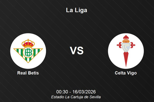 Nhận định Real Betis vs Celta Vigo - Cuộc đối đầu trực tiếp cho suất dự cúp Châu Âu tại La Liga