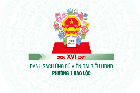 Danh sách những người ứng cử đại biểu HĐND Phường 1 Bảo Lộc nhiệm kỳ 2026-2031