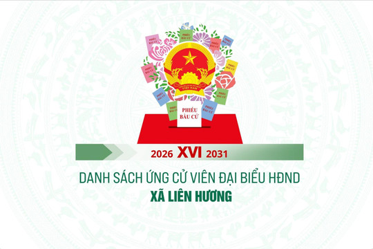 Danh sách những người ứng cử đại biểu HĐND xã Liên Hương nhiệm kỳ 2026-2031